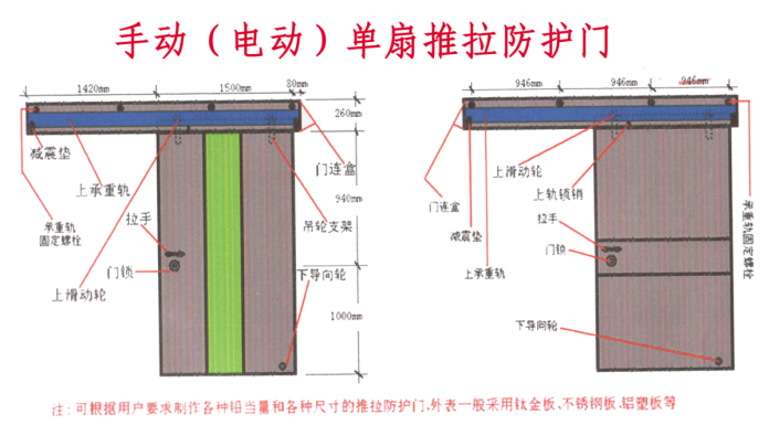 上海防护铅板门如何安装