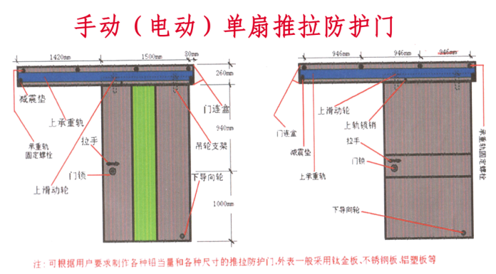 上海口腔CT专用门